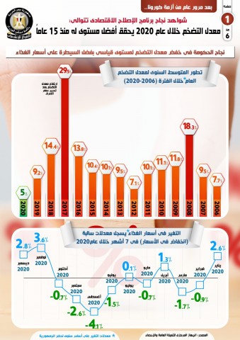 محطة مصر