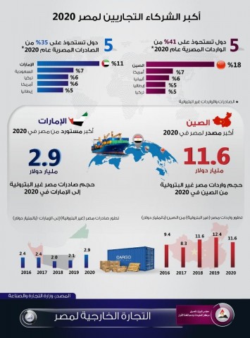 محطة مصر