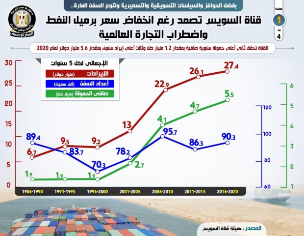 محطة مصر