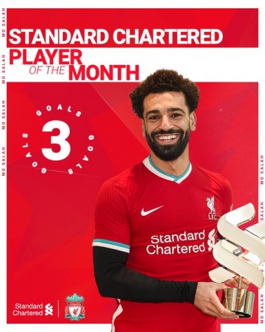 محمد صلاح