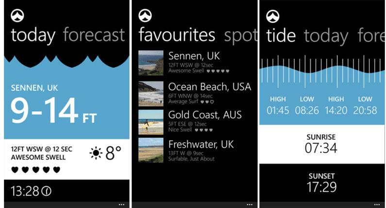 Tides Near Me App